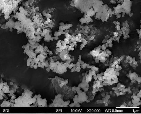 Alumina al2o3 nanopowder