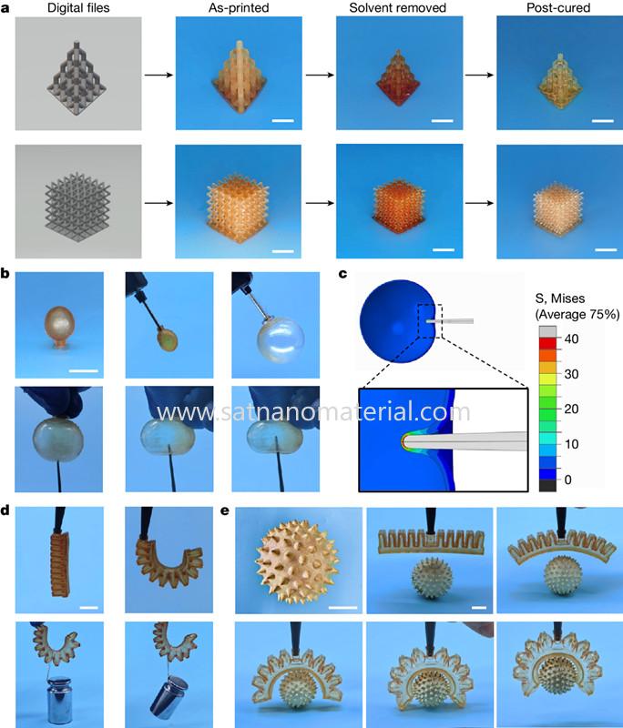 Pó para impressão 3D