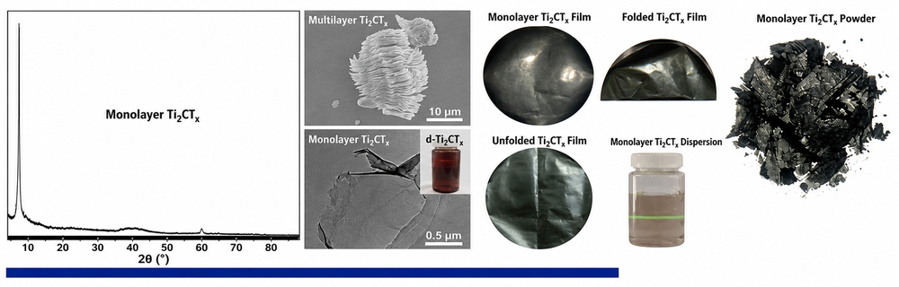 multilayer Titanium carbide Ti2CTx MXene powder